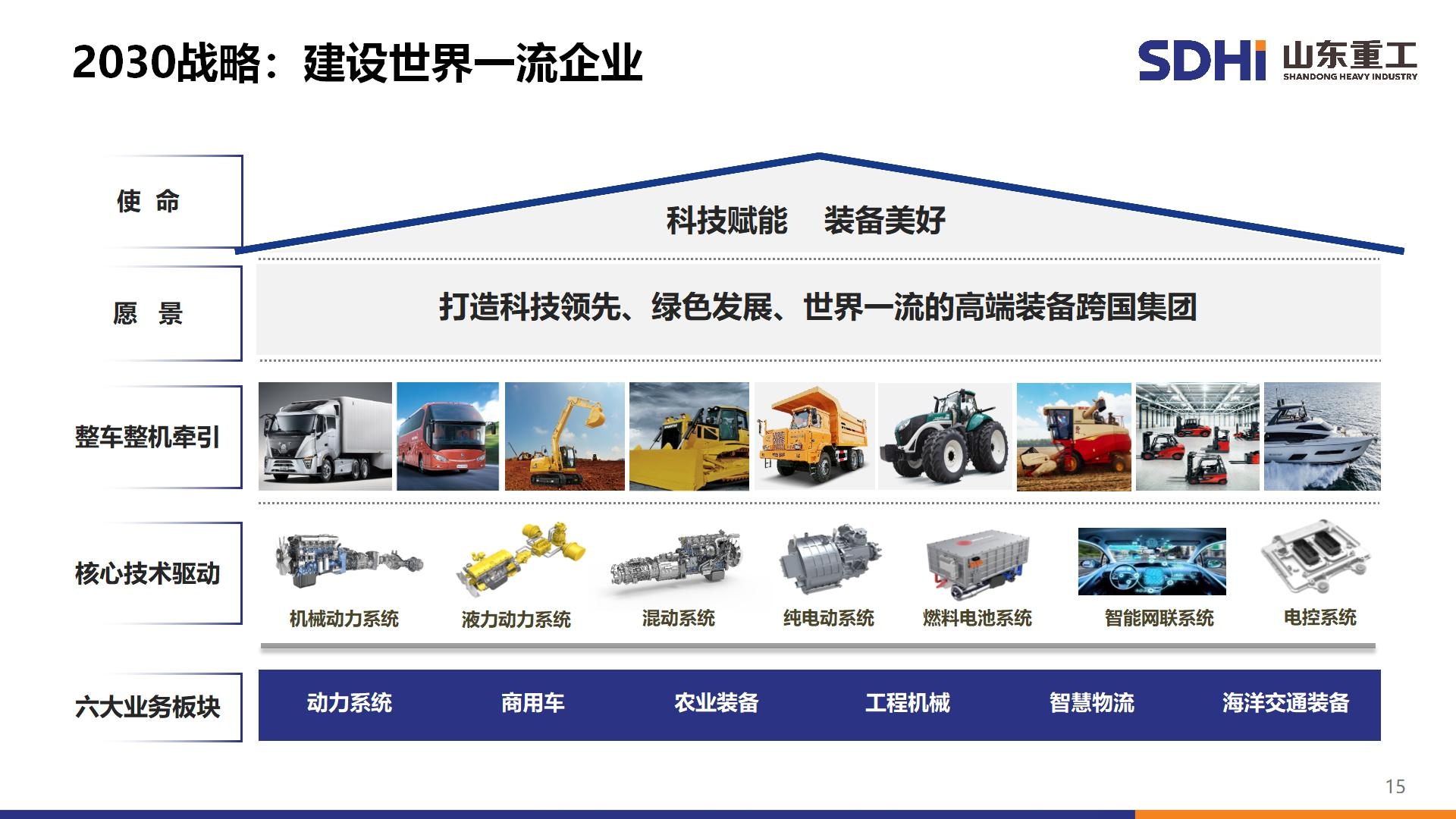 金沙9159游乐场(中国)有限公司-BinG百科
